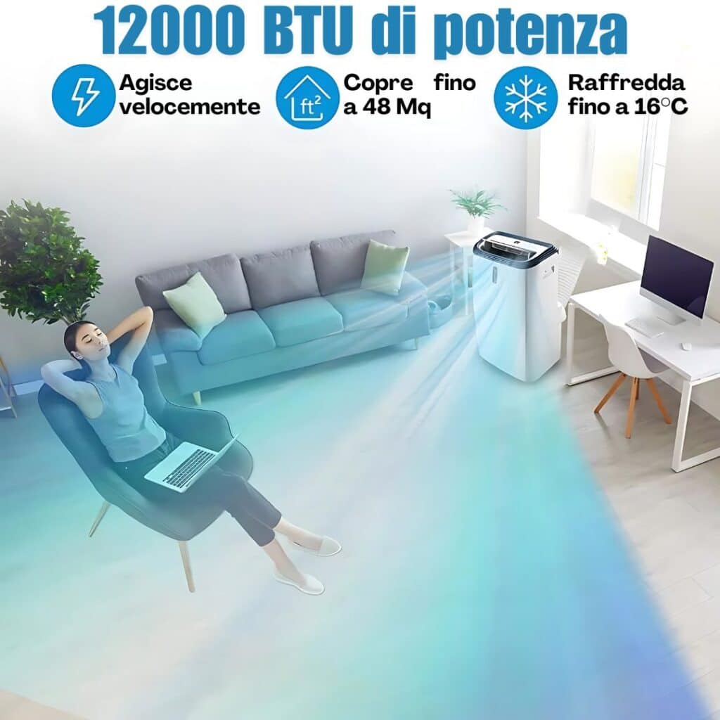 condizionatore portatile 12000 btu