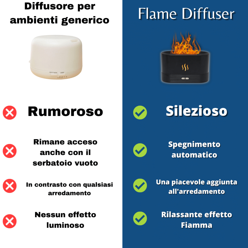 diffusore per ambienti flame diffuser