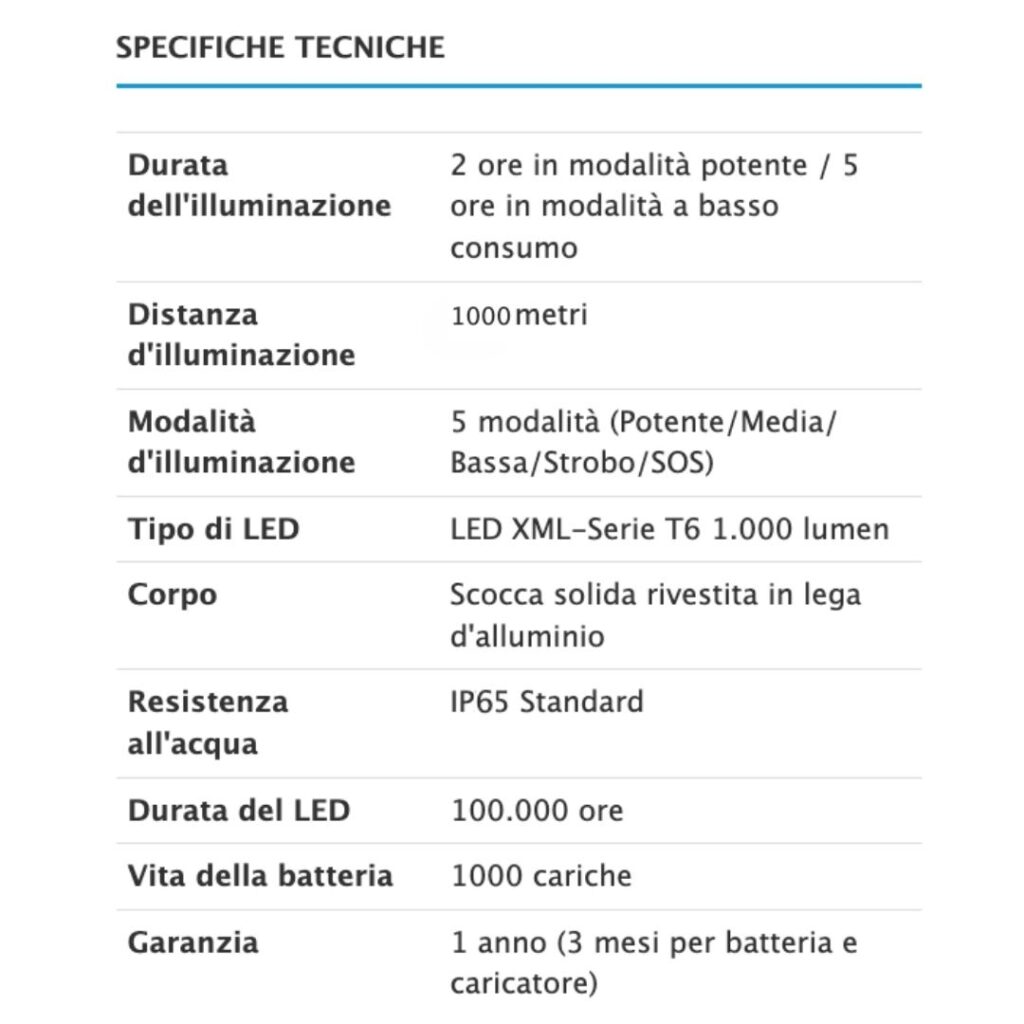 Torcia Potentissima