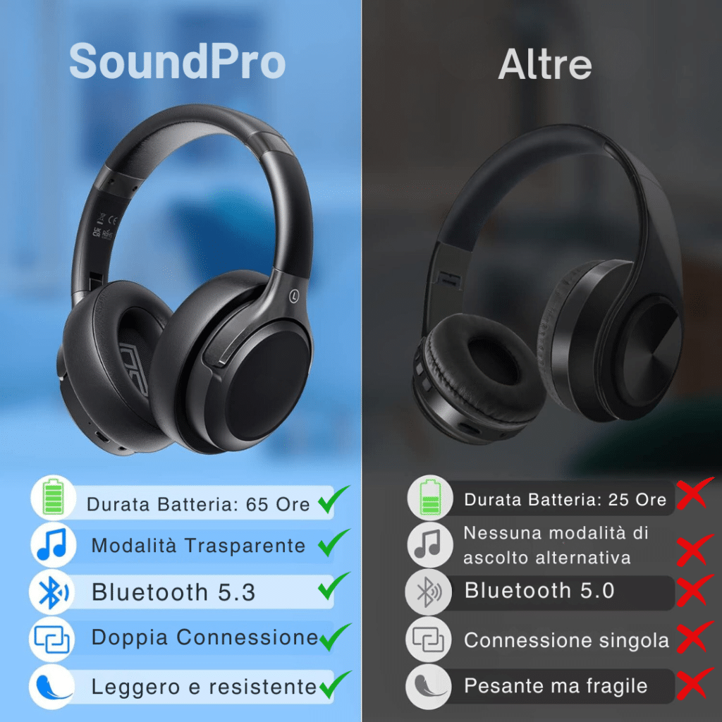 SoundPro landing 2 1